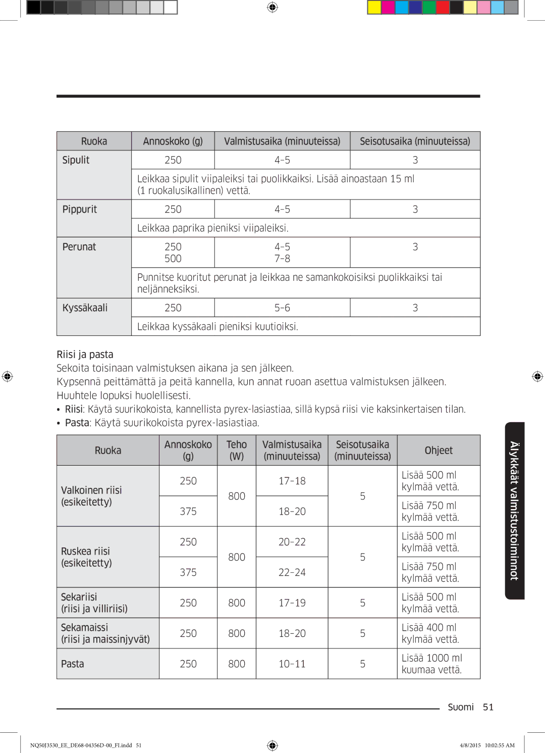 Samsung NQ50J3530BS/EE manual Suomi  